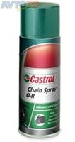 Смазка Castrol 155C96