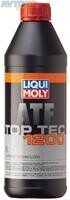 Трансмиссионное масло Liqui Moly 7502