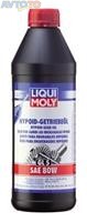 Трансмиссионное масло Liqui Moly 1025