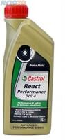 Тормозная жидкость Castrol 157F8B