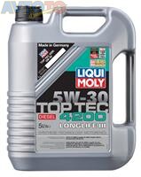 Моторное масло Liqui Moly 2376