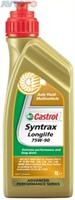 Трансмиссионное масло Castrol 154F0A